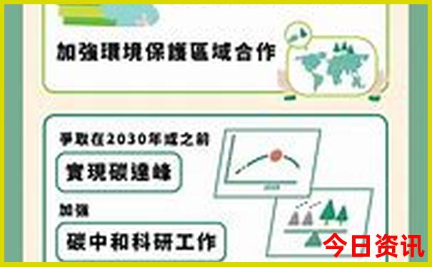 全国出名的旅游景点有哪些