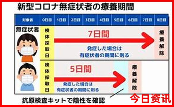 安徽周边自驾游三天最适合路线